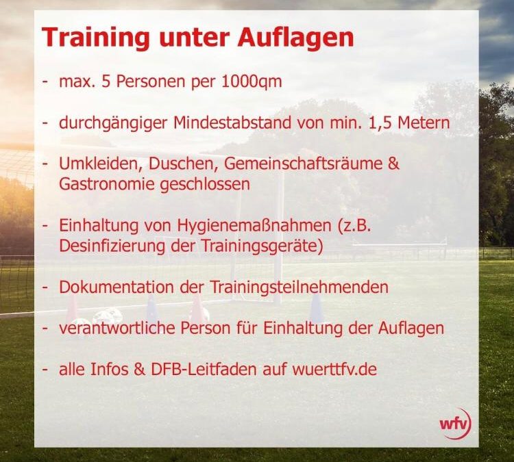 Wiederaufnahme des Trainingsbetriebs – Fußball